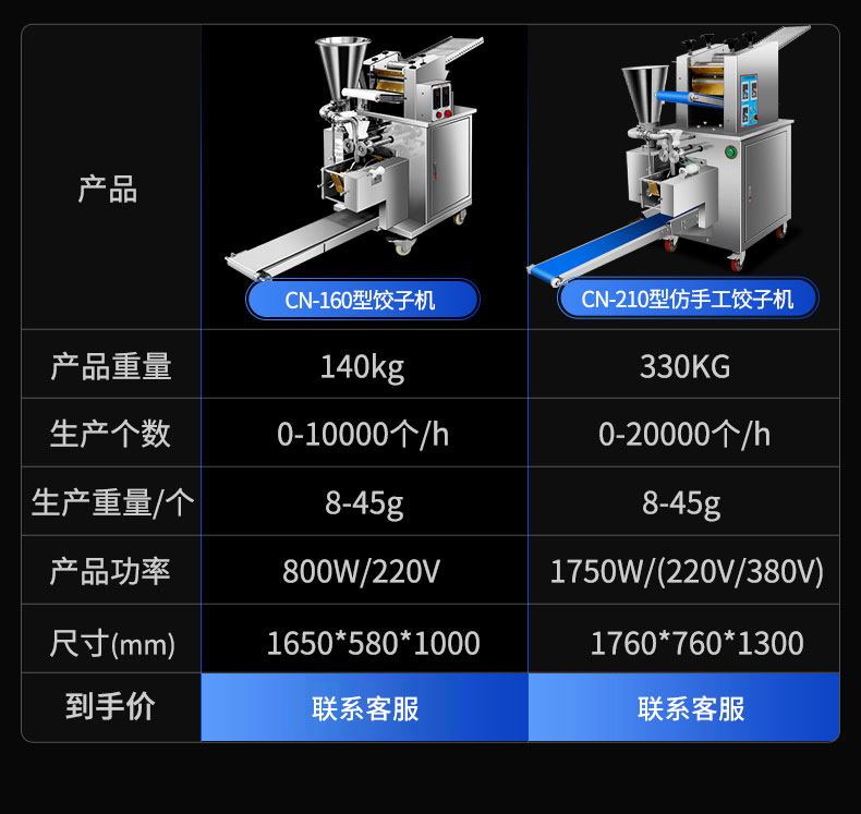 驰能全自动饺子机产品参数