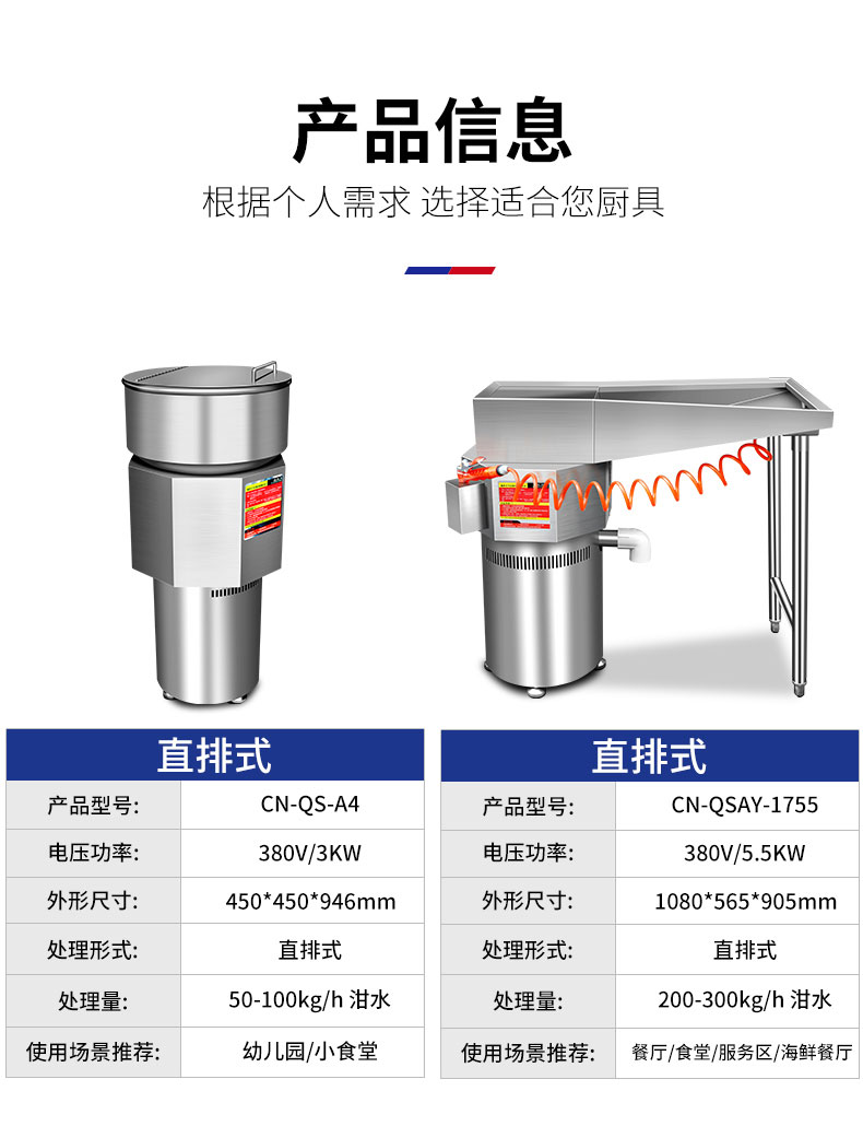 驰能垃圾处理器产品信息1