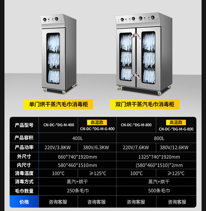 驰能蒸汽消毒柜产品参数2