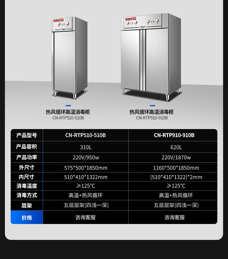 驰能热风消毒柜产品参数3