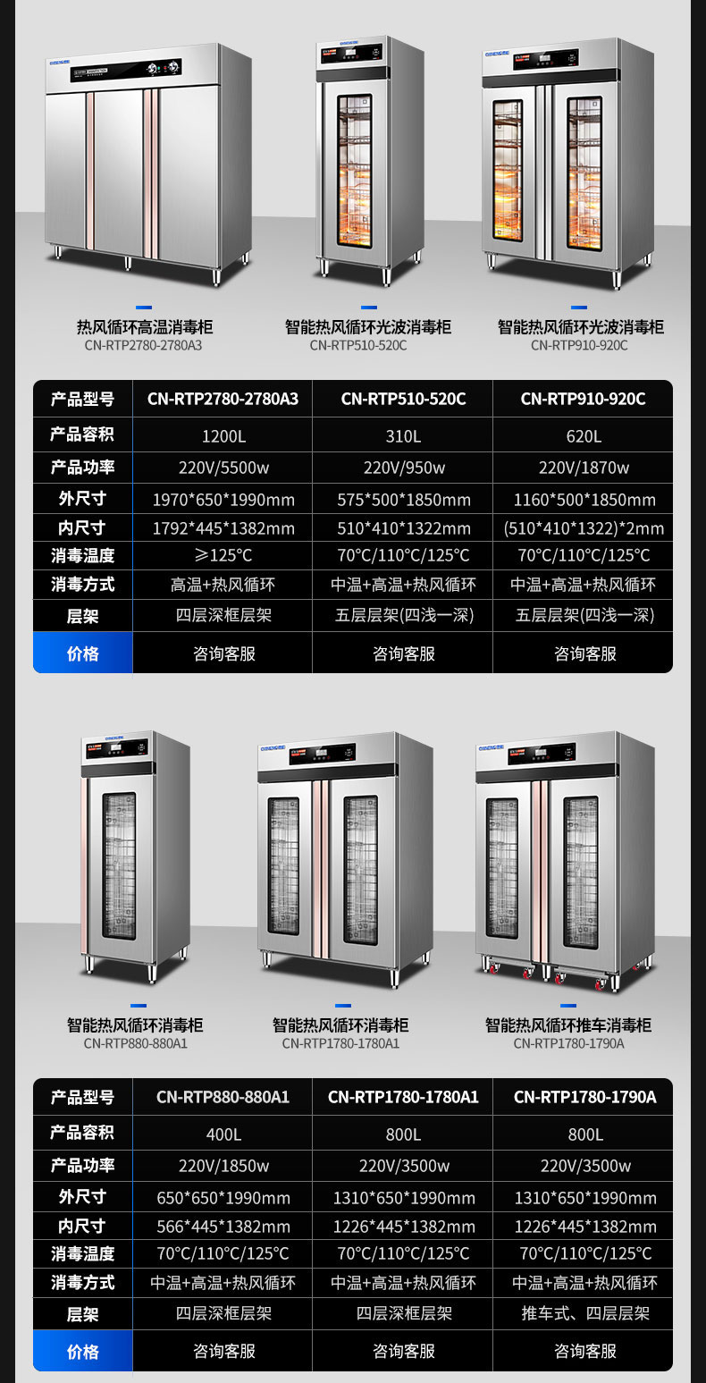 驰能热风消毒柜产品参数2