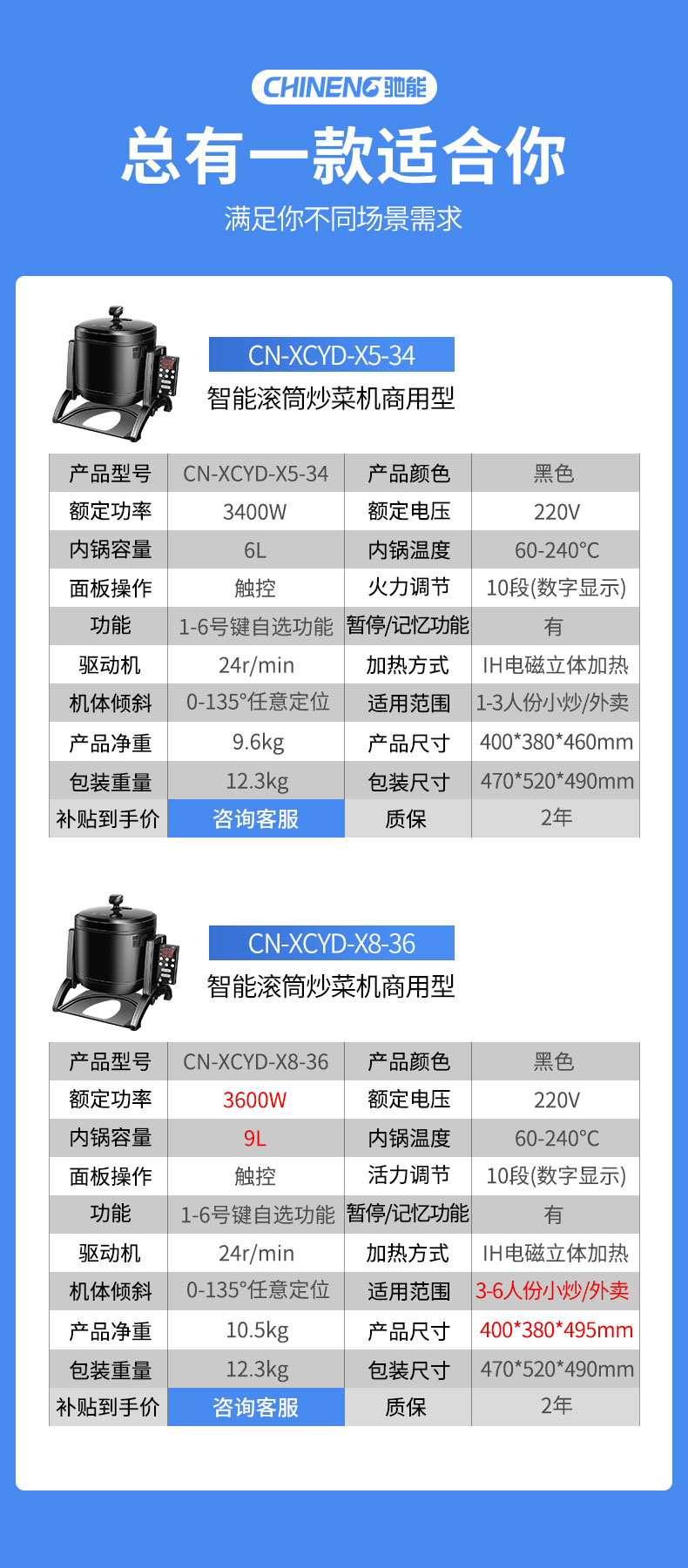 驰能小型炒菜机产品参数