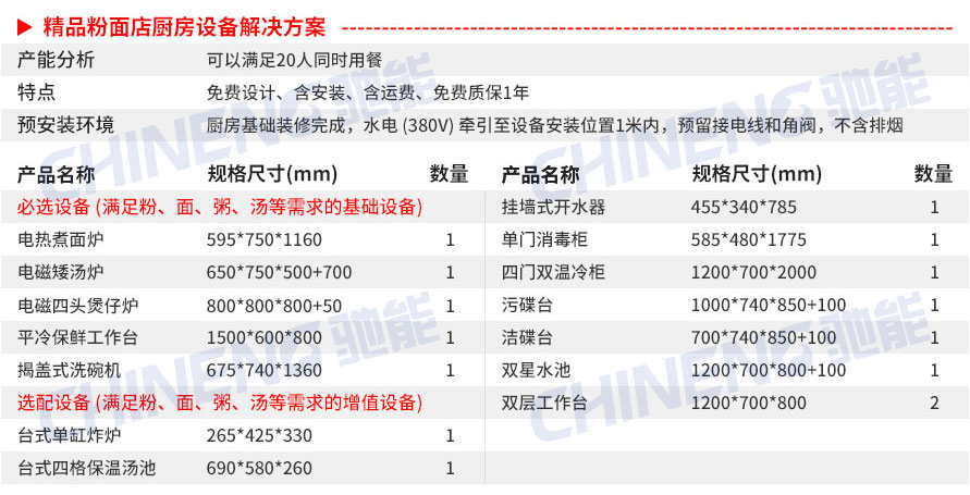 Boutique noodleSoup noodle porridge shop Equipment List