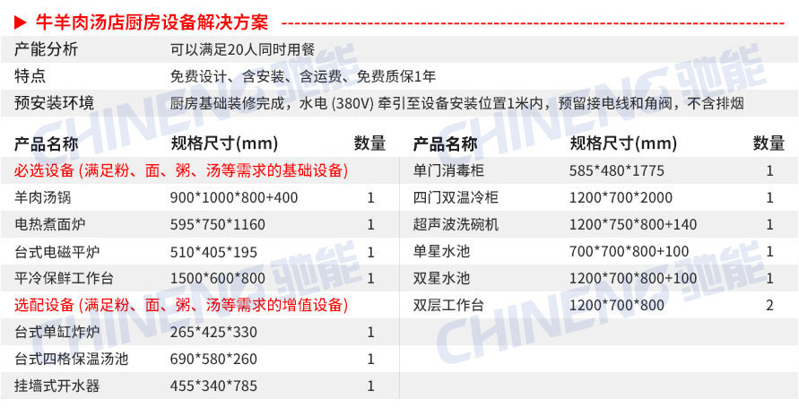 Beef and mutton soupSoup noodle porridge shop Equipment List