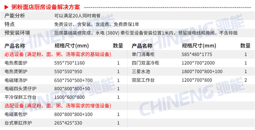 Porridge and noodlesSoup noodle porridge shop Equipment List