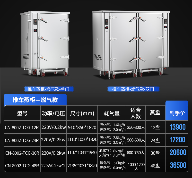 推车式蒸柜参数表